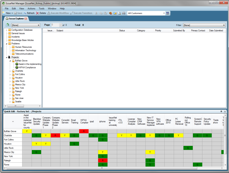 Issue Tracking Dashboard