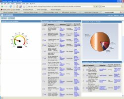 Insight Dashboard Thumbnail