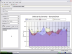 Auditing Overview